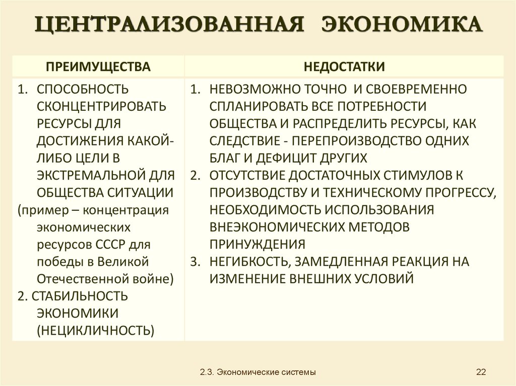 Преимущество экономики. Минусы централизованной экономики. Достоинства централизованной экономической системы. Преимущества и недостатки централизованной экономической системы. Централизованная экономическая система плюсы и минусы.