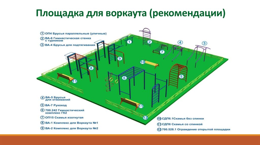 Проект на благоустройство на землях общего пользования