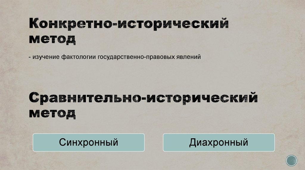 Социальные исторические методы исследования