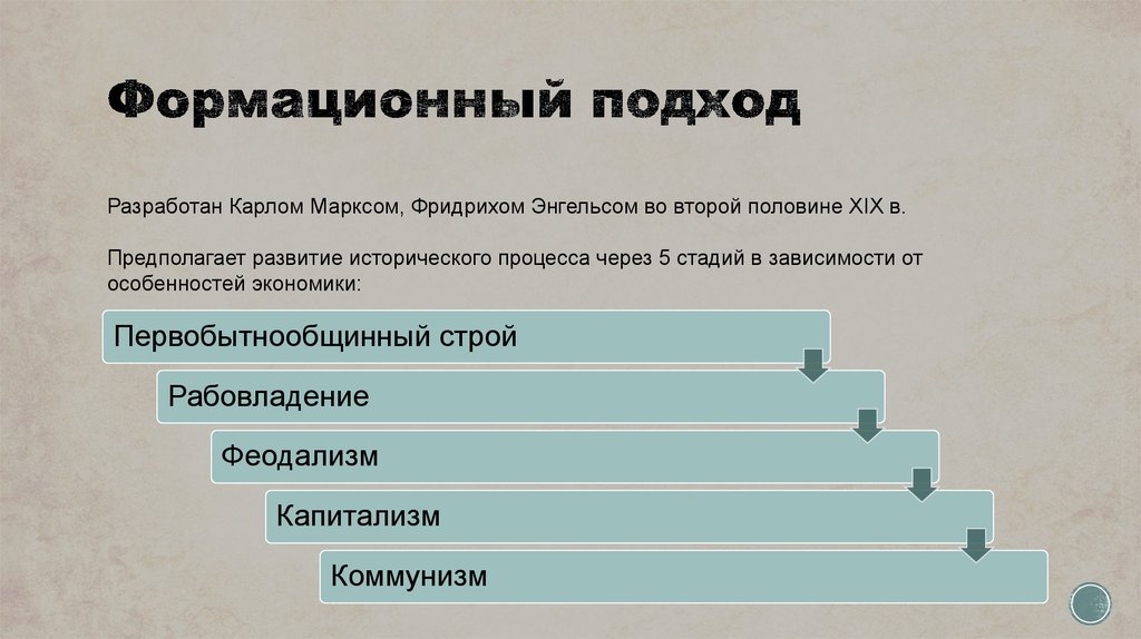 Формационный подход больше ориентирован на страны