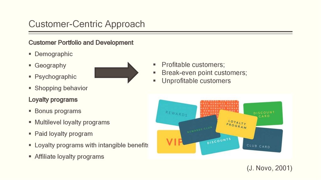 Centered approach. Customer Portfolio.