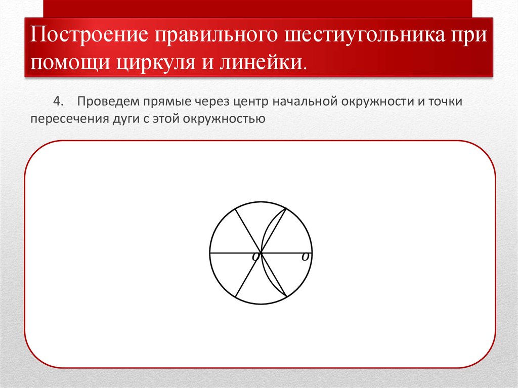 Построение правильного шестиугольника при помощи циркуля и линейки.