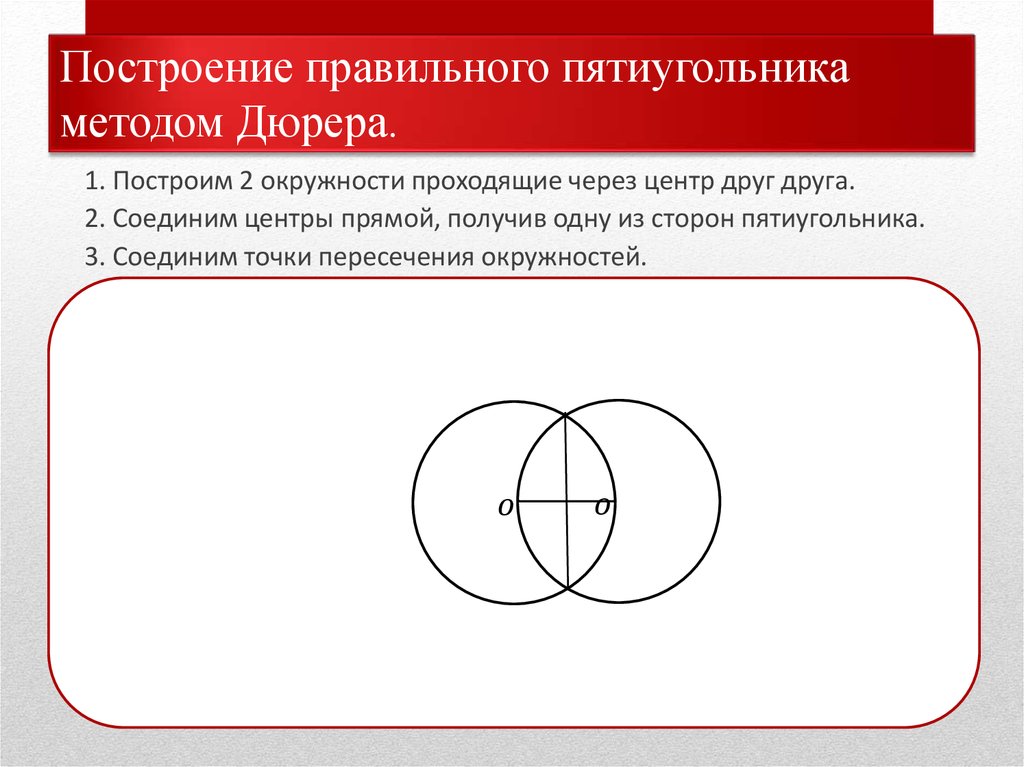 Построение правильного многоугольника с помощью циркуля