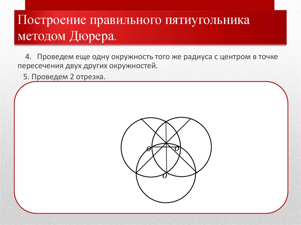 Построение правильного пятиугольника методом Дюрера.