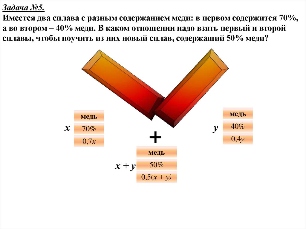 Имеется два сплава содержит 40 меди