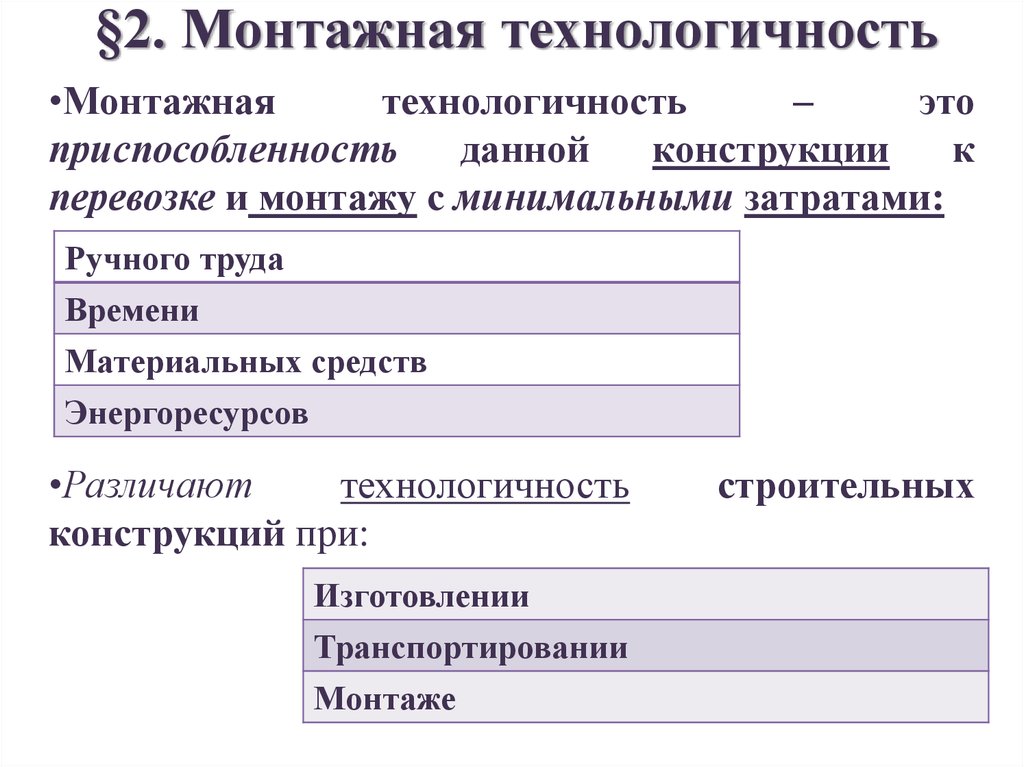 Монтажная технологичность