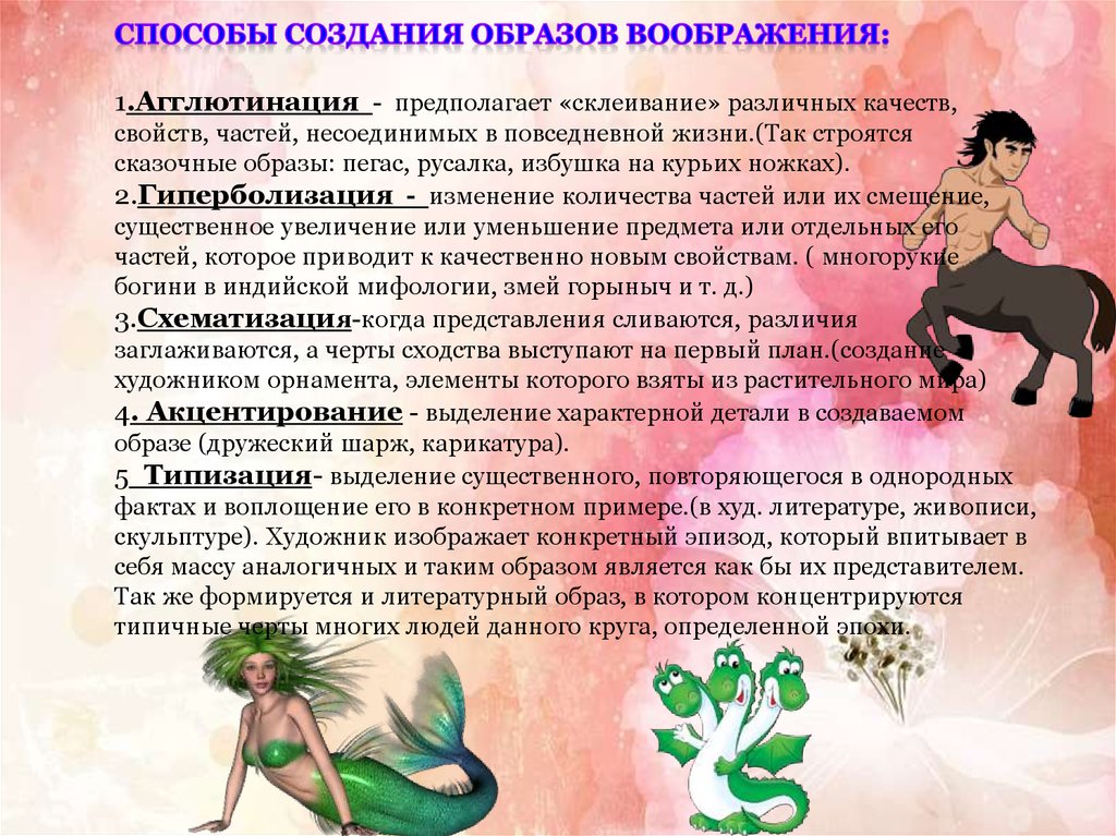 Процессы создания образов