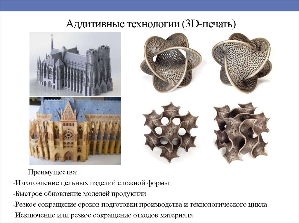 Презентация по 3d печати