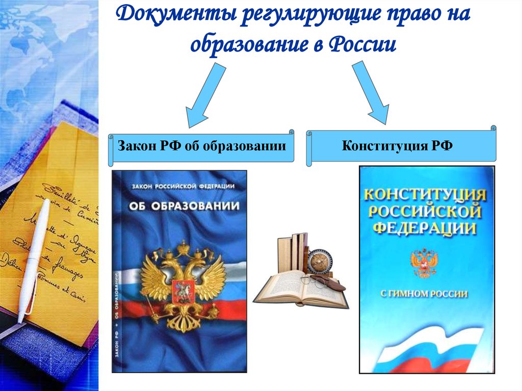 Право на образование характеристики. Право на образование. Право на образование в РФ. Право на образование Конституция.