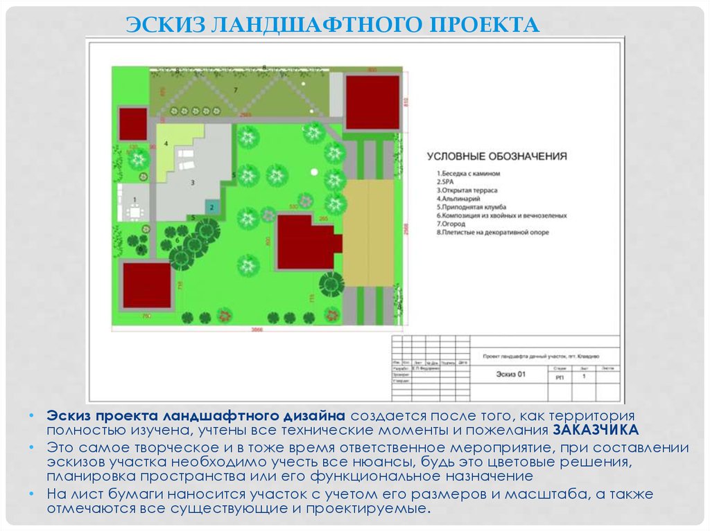 Эскизный проект реферат