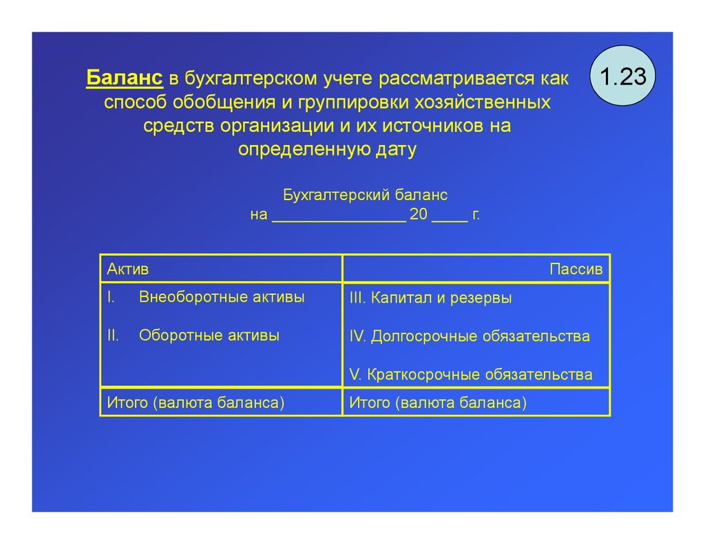 Основы бухгалтерского (финансового) учёта - презентация онлайн