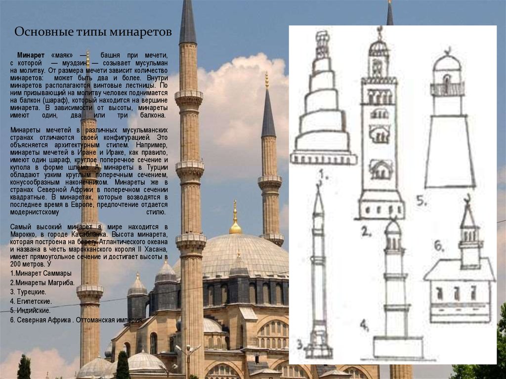 Сколько минаретов