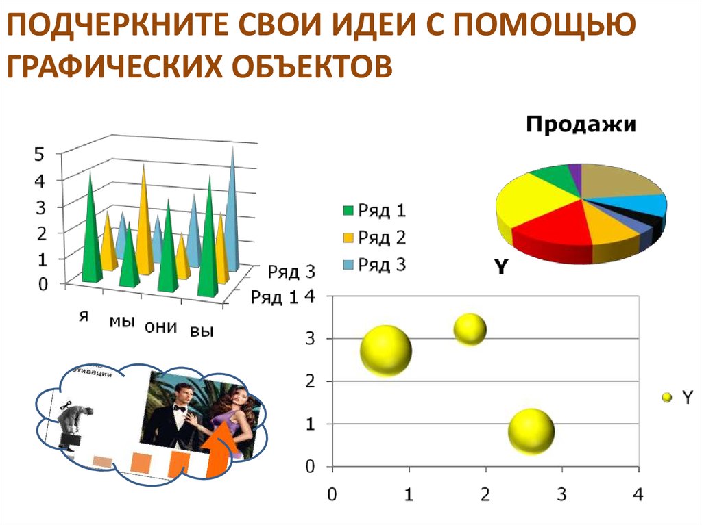 Минимальный графический объект