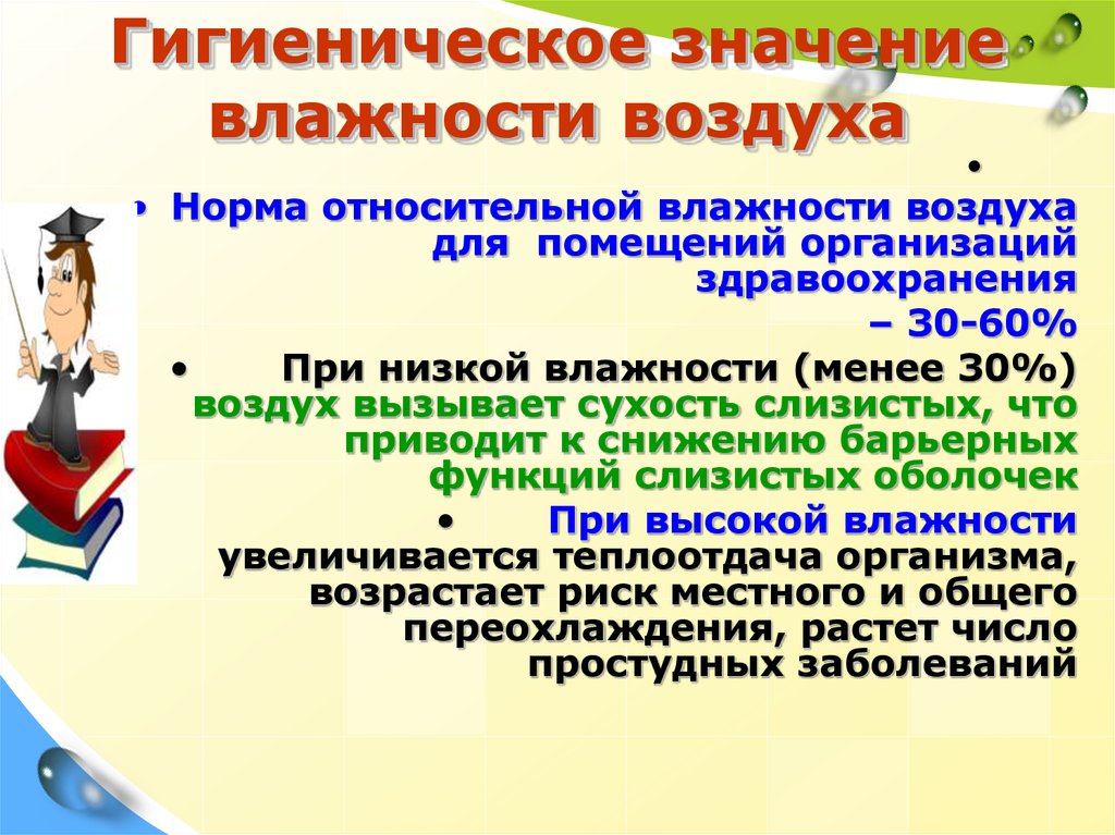 Значение влажности. Гигиеническое значение влажности. Гигиеническое значение влажности воздуха. Физиолого-гигиеническое значение влажности воздуха. Влажность гигиенический норматив.