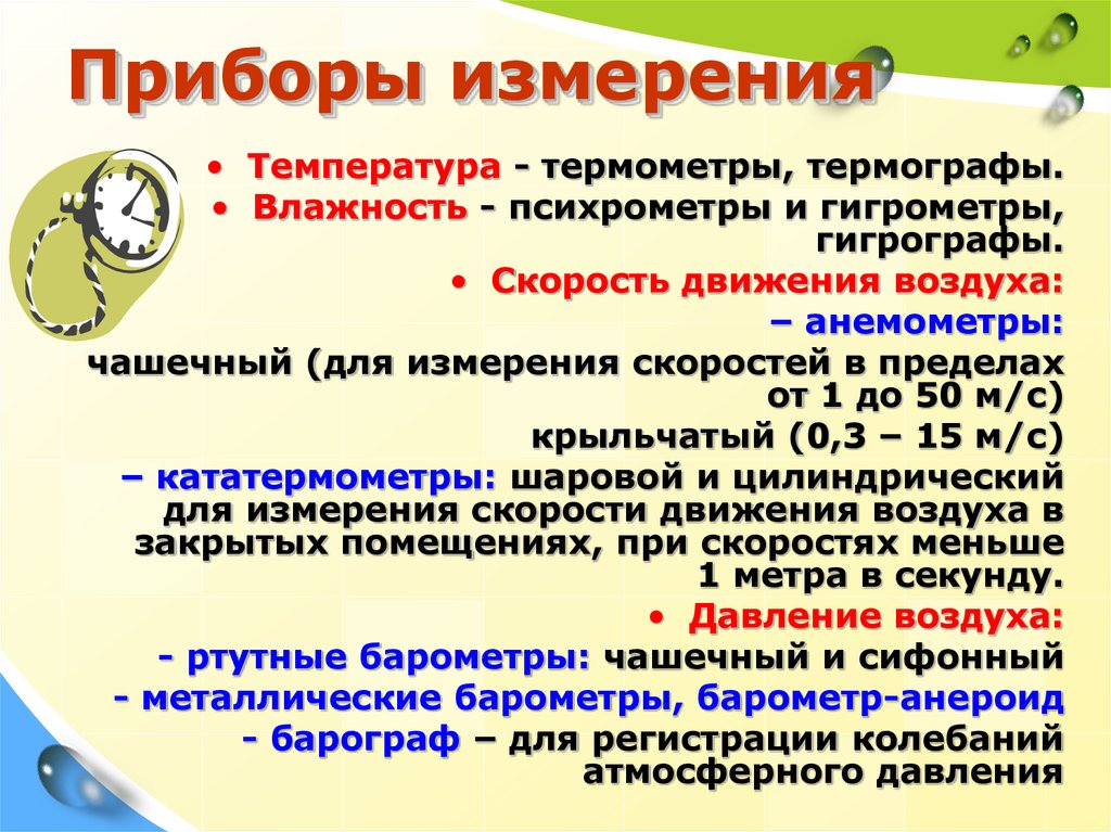 Микроклимат гигиена