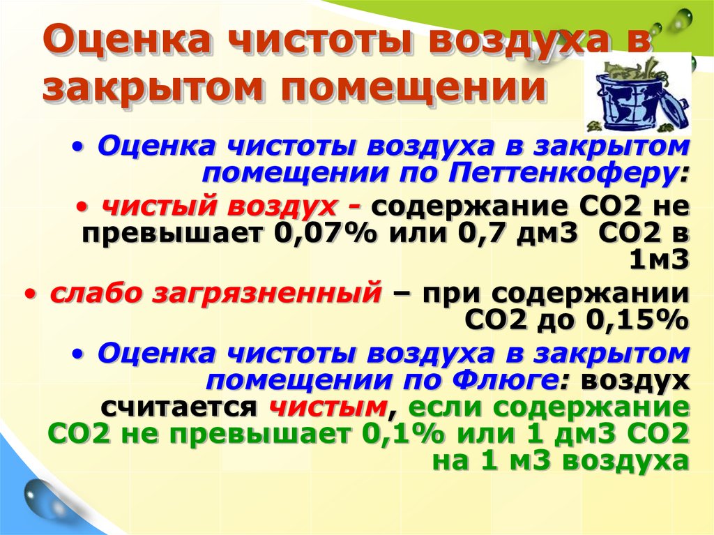 Воздух закрыт. Оценка чистоты воздуха помещений. Показатели чистоты воздуха закрытых помещений. Гигиеническая оценка чистоты воздуха. Норма со2 в воздухе.