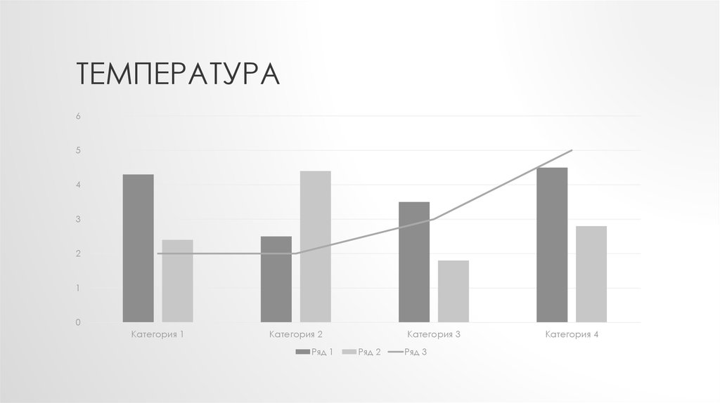 температура