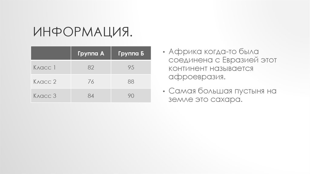 Информация.