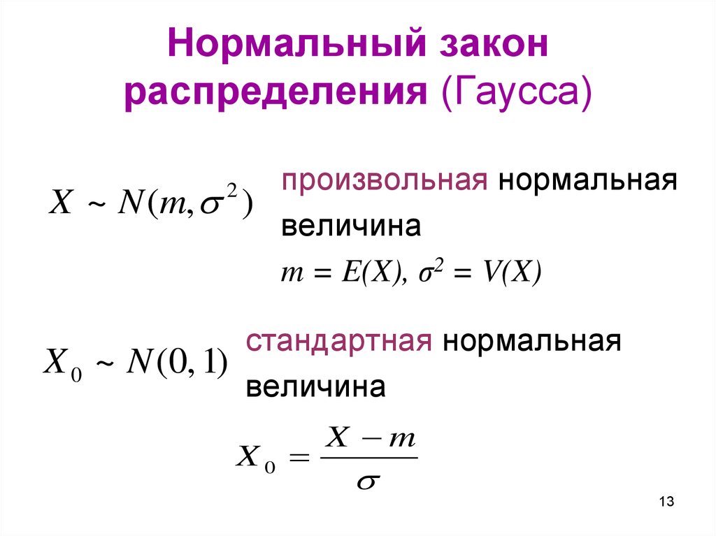 Нормальная величина. Нормальное распределение Гаусса формула. Закон Гаусса закон нормального. Закон нормального распределения Гаусса. Закон Гаусса закон нормального распределения.