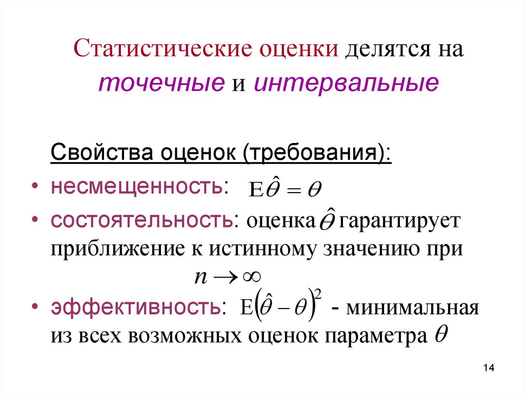 Статистическая оценка