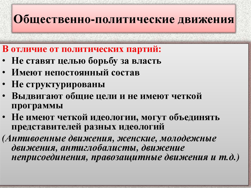 Отличие политической партии от общественной организации