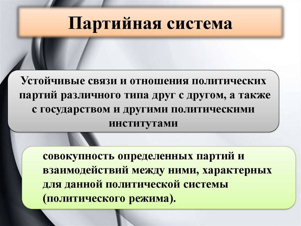 Сложный план политические партии и партийные системы