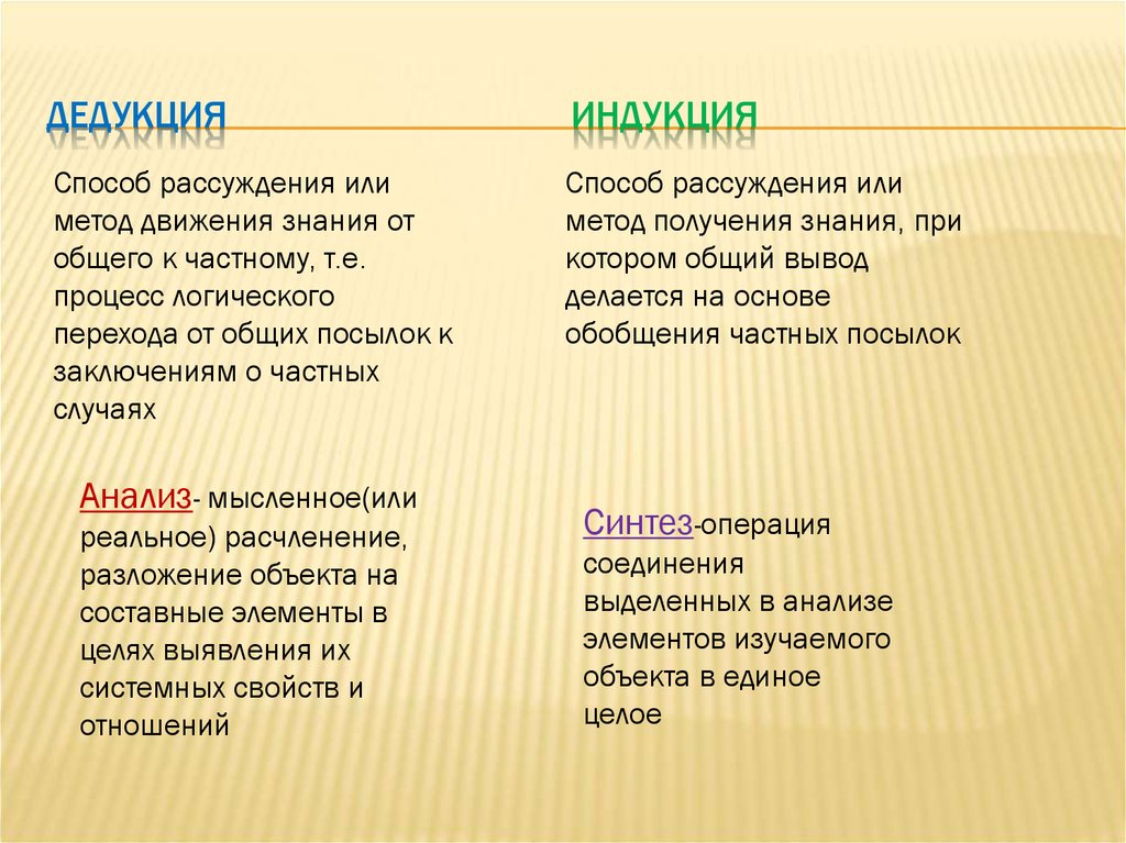 Философское учение отрицающее роль разума в познании и выдвигающее на первый план иные виды