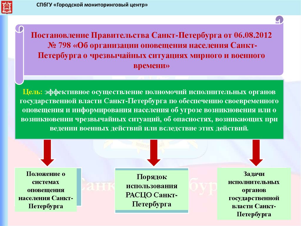 Об утверждении положения о системах оповещения. Оповещение ФОИВ. Система защиты населения СПБ.