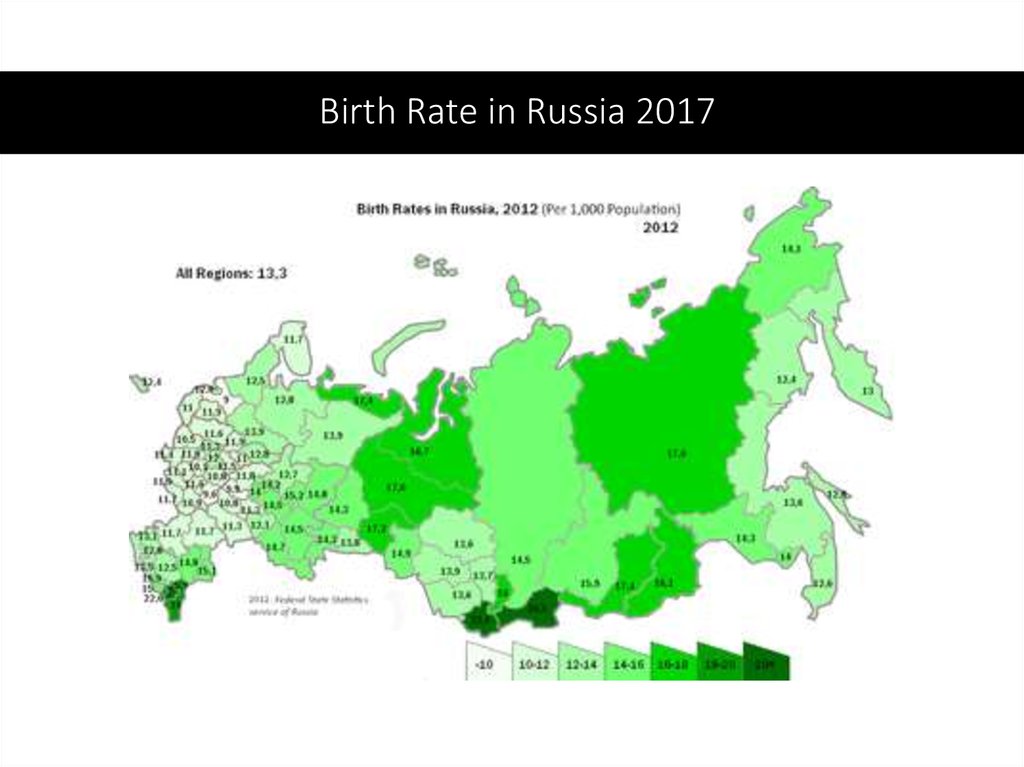В каких регионах рождаемости наибольший