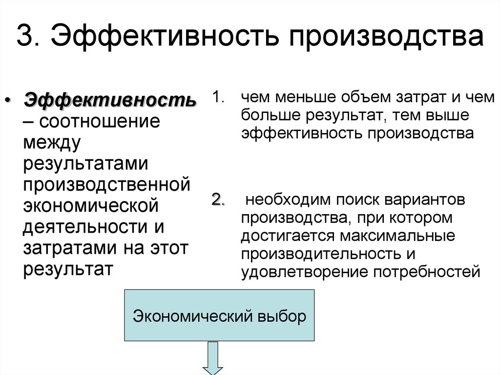 Варианты производства. Эффективность производства. Экономическая эффективность производства. Производственная эффективность. Экономическая эффективность производства определяется.