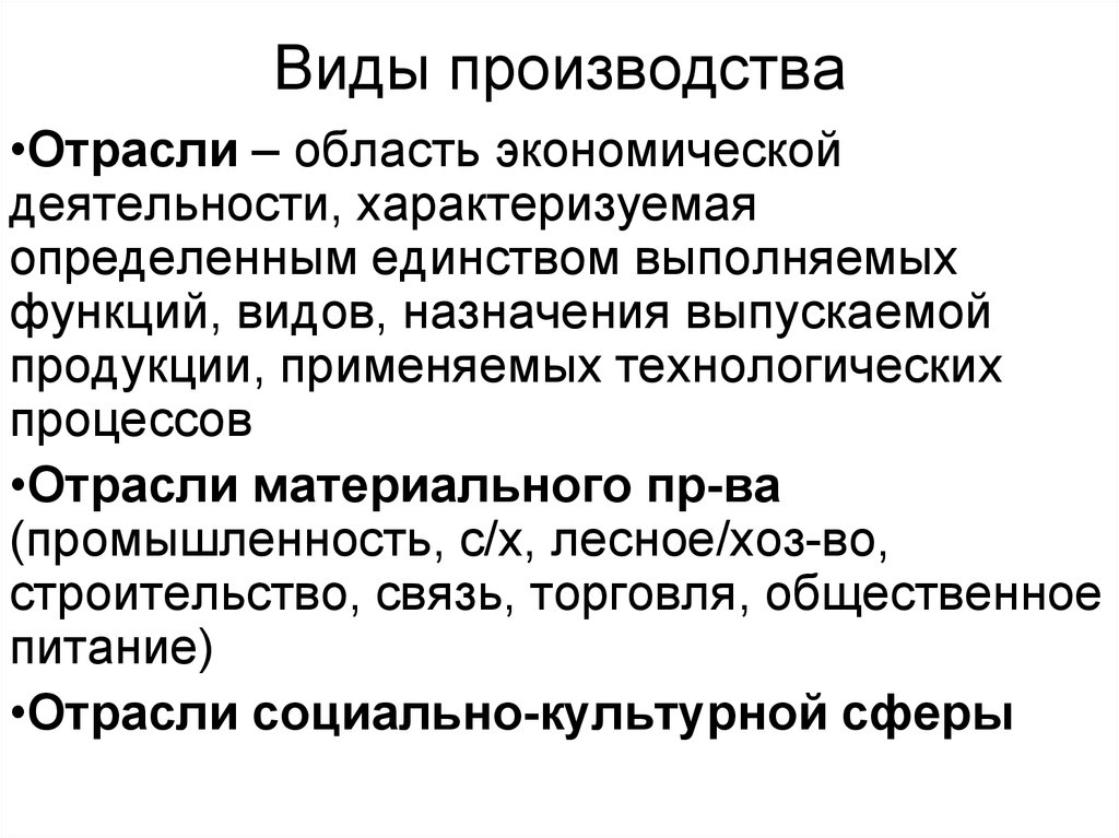 Презентация производства. Виды производства. Производство виды производства. Виды производителей. Какие виды производства бывают.