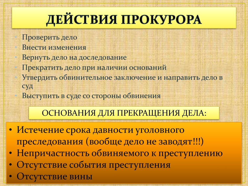 Проверка дела. Действия прокурора. Процессуальные действия прокурора. Проверка дела прокурором возможные действия. Алгоритм действий прокурора.