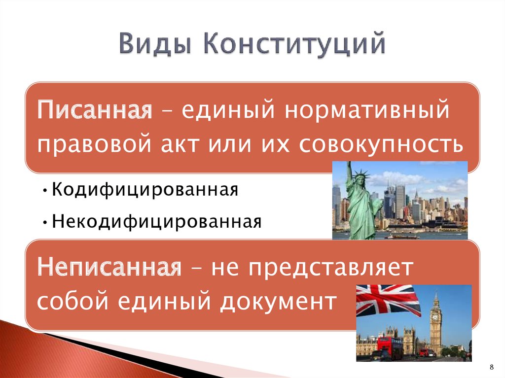 Основные цели конституции рф