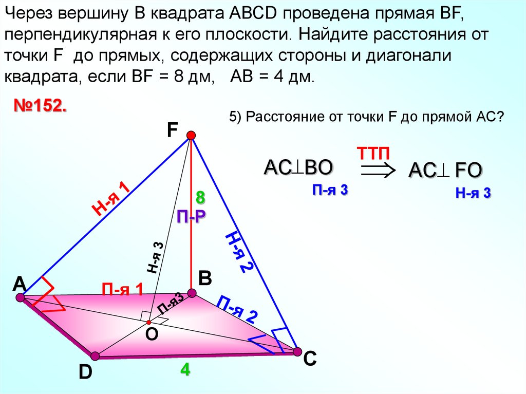 Прямая ад перпендикулярна. Через вершину а квадрата АВСД. Прямая перпендикулярна плоскости квадрата. Через вершину проведена прямая. Перпендикуляр к плоскости квадрата.