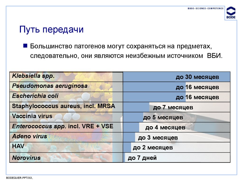 Постоянная помещения