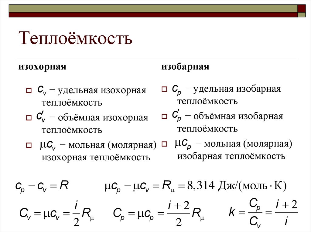 Теплоемкость смеси газов