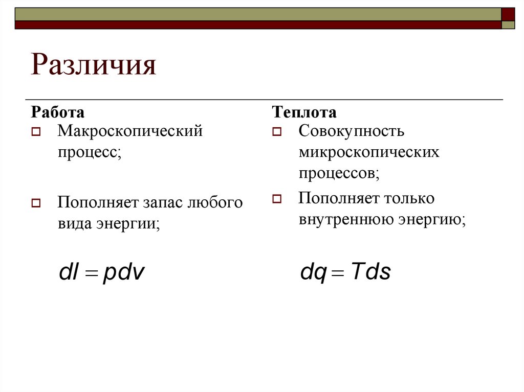 Разница между работой и