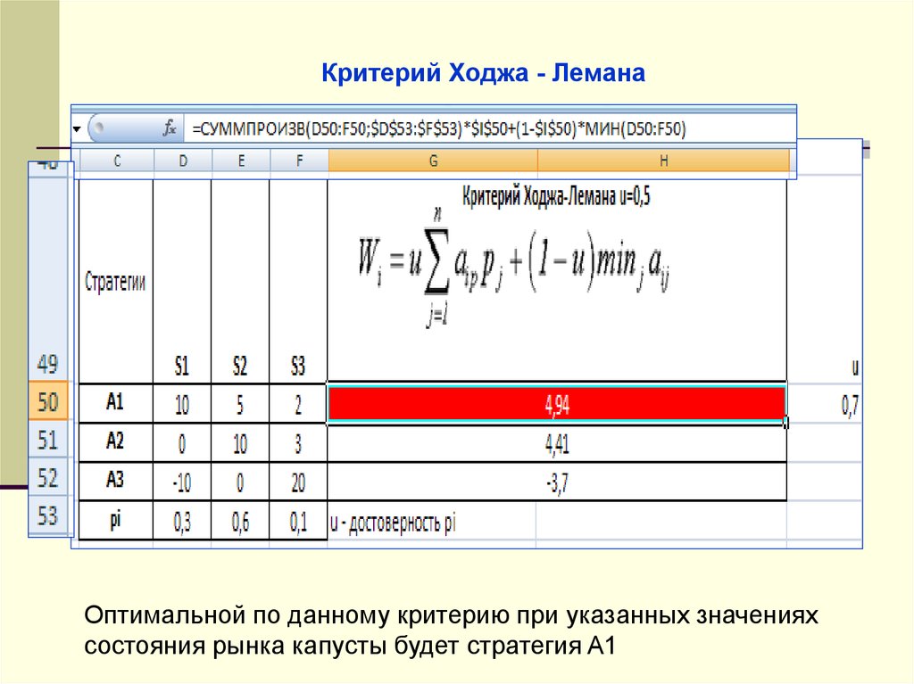 Ходж гипотеза ходжа