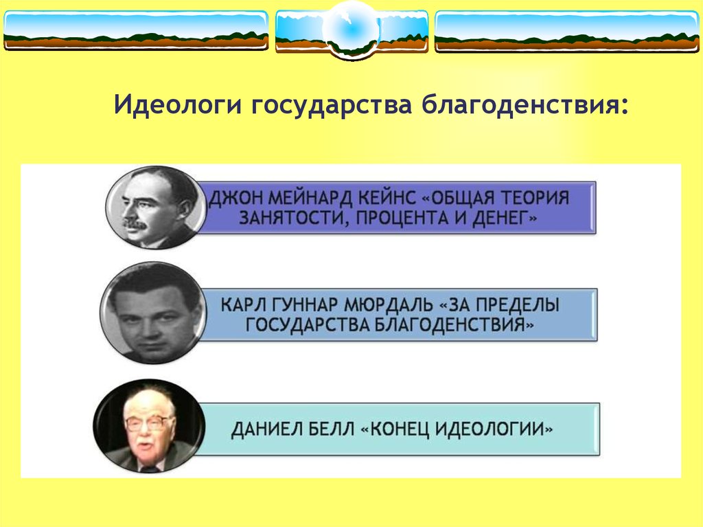 Кризис государства благосостояния. Концепция государства всеобщего благоденствия. Концепция государства благосостояния. Государство благоденствия кратко. Теория государственного благоденствия.