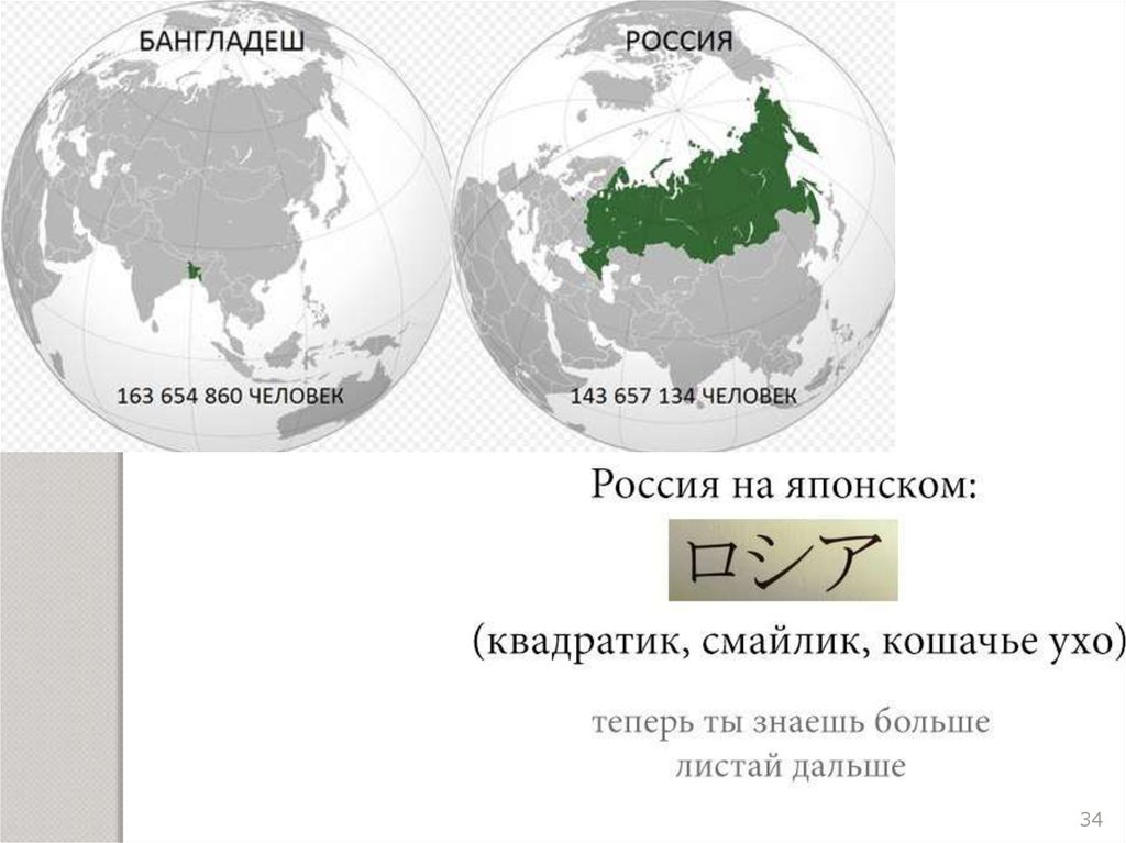 Бангладеш россия карта