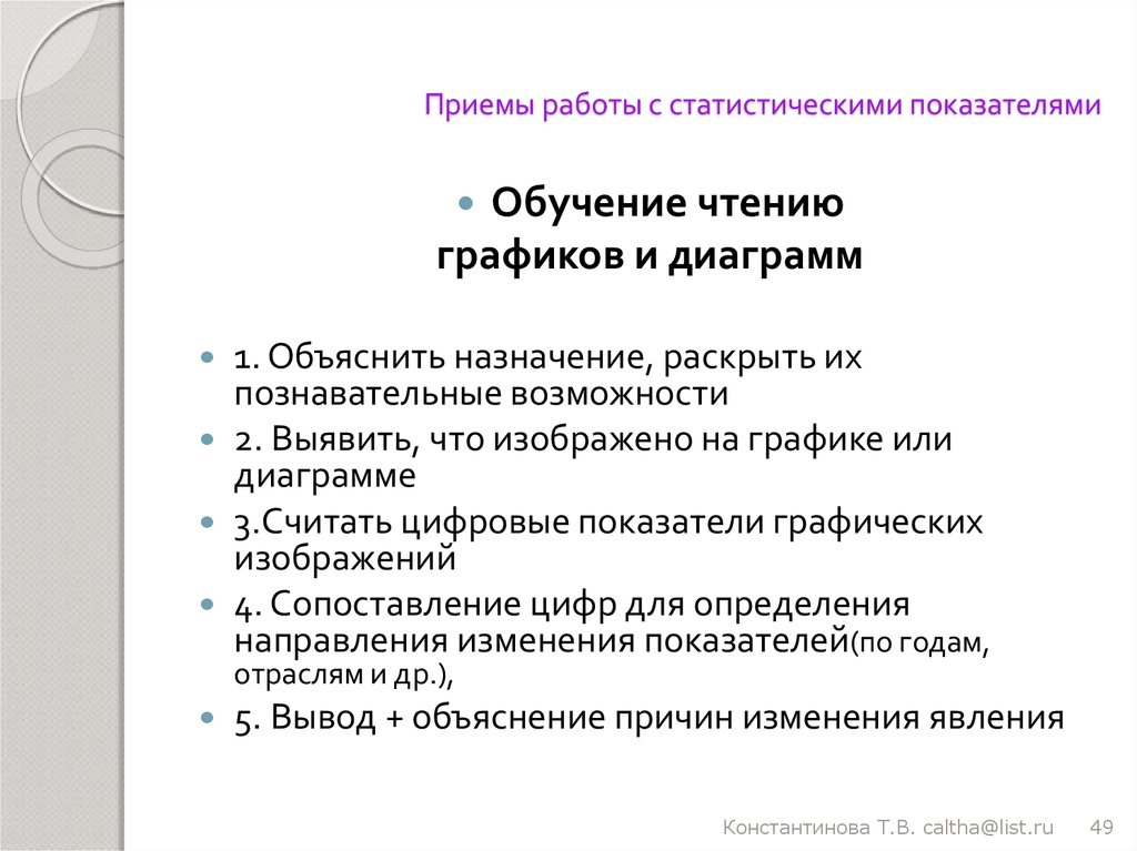 Статистика приёма на работу. Коэффициент обучаемости. Показатель обучаемости по а к Марковой это. Прием на работу. Объясните в чем назначение этого учреждения культуры