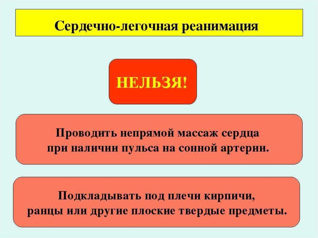 Сердечный провожать. Ошибки при проведении сердечно-легочной реанимации. Основные ошибки при проведении сердечно-легочной реанимации. Когда запрещается сердечно легочная реанимация?. При сердечно-лёгочной реанимации нельзя:.