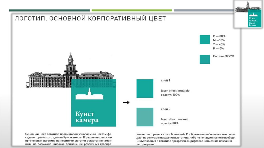 Кунсткамера билеты пушкинская карта