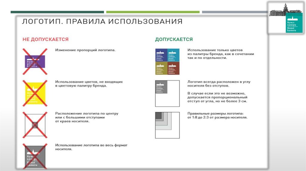 Где разместить логотип компании в презентации