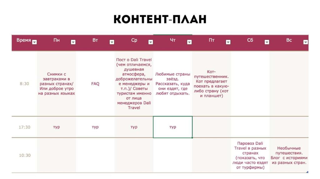 Контент план для магазина детской одежды в инстаграм