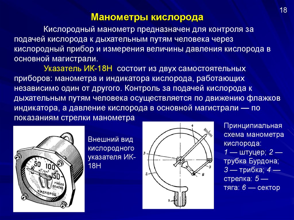 Требования к манометрам. Манометр с трубкой Бурдона схема. Требование манометрам кислорода. Манометры . Требования к манометрам. Колебания стрелки манометра.