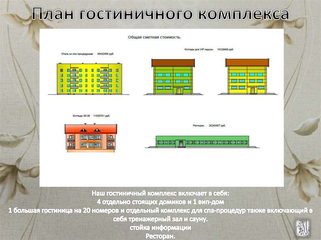 Бизнес план гостиничного комплекса