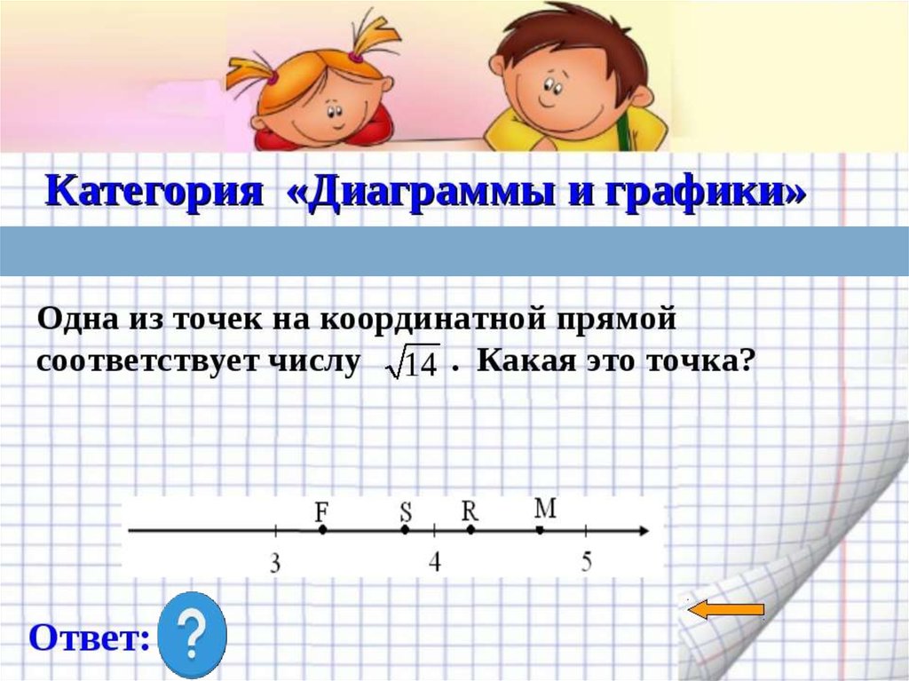 Реши задачу выбери ответ. Координатные прямые ОГЭ. Координатные прямые ОГЭ С буквами. Задачи из ОГЭ С коорд прямой.