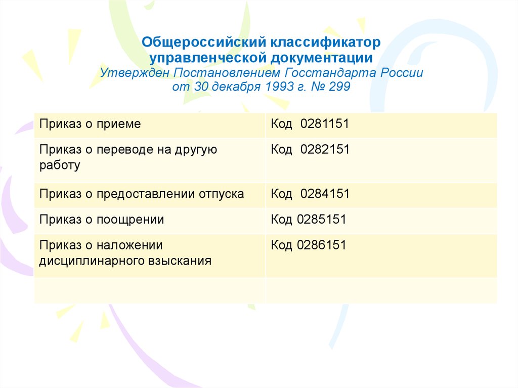 Код приказа. Классификатор управленческой документации. Общероссийский классификатор – это документ, который. Общероссийский классификатор управления документации. Общероссийский классификатор управленческой документации ОКУД.