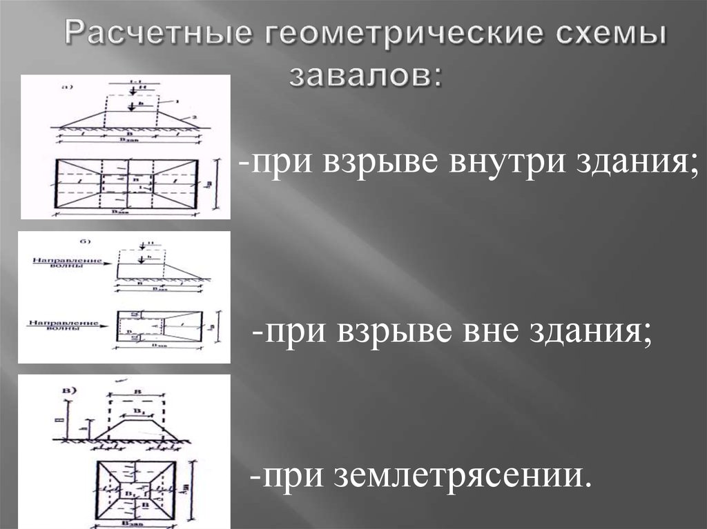 Расчетная схема здания